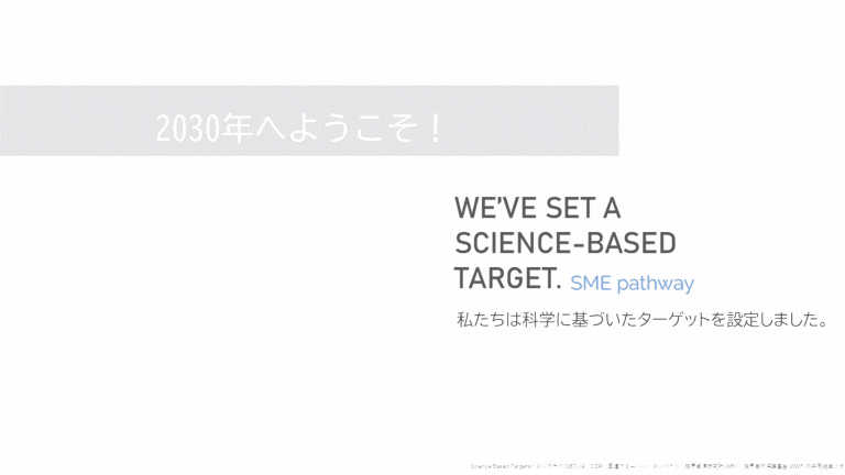 SBT取得ESGスコアリング