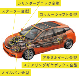 プレス用